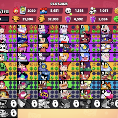 Conta de Brawl Stars com skins raras e muito mais!