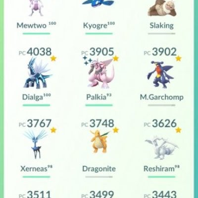 Conta Nível 55 Pokemon Go (2016)