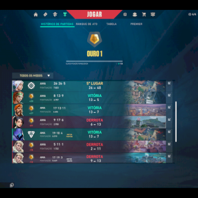 conta Gold 1 valorant