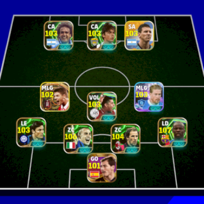 conta a melhor a ta tendo