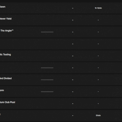Conta Epic Games barata! Com mais de 30 jogos maioria pagos!