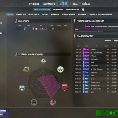 Vendo conta de CS FA com Skins e já pegou +20k no premier
