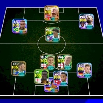 mbl/107neuer,107haaland,106cahill,105ney jr.,105salah,rui costa,scholes,akanji +