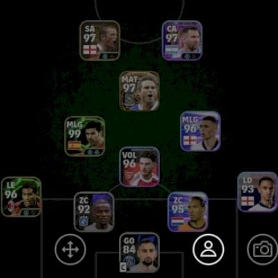 Conta RARA: Rooney, Messi, Lampard e etc