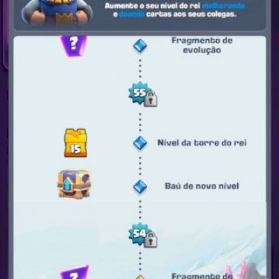 CONTA CLASH ROYALE
