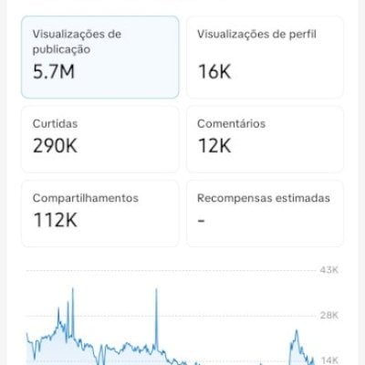 Vendo conta 663 mil seguidores reais tiktok monetizada trabalhe com Artistas