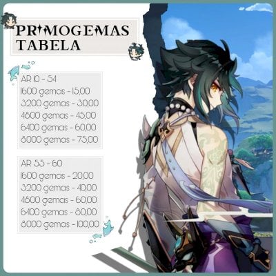 SERVIÇOS GENSHIN IMPACT - FARM - ABISS