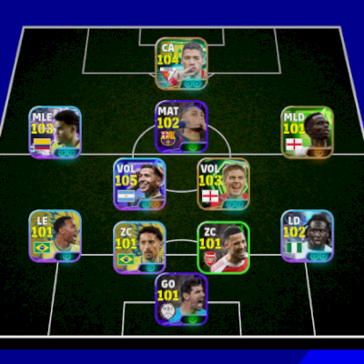 CONTA EFOOTBALL 207 |🔥 FORÇA 3179 | TIME BRABO + CRAQUES 105/103 !!