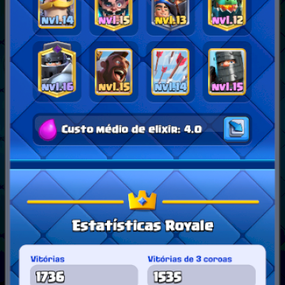 Conta arena 23,com todas as cartas, nível 53