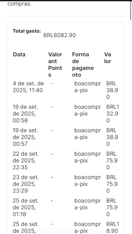 Foto do produto