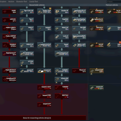 Conta com Leopard Premium, starter pack USA, nativa do Xbox 3kk silver lions