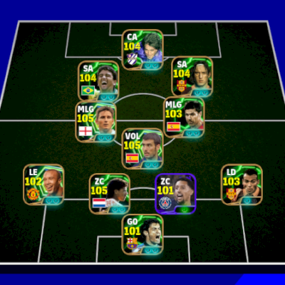 Força coletiva 3192, Rijkaard 105, Guardiola 105, Lampard 105, Pedri Bigtime 105