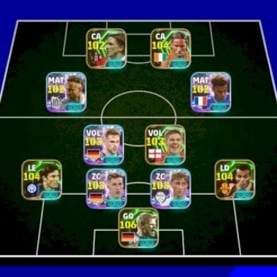 mbl/drogba, ney jr., doué, kimmich, gerrard, zanetti, cafu, kahn, t. muller e ++