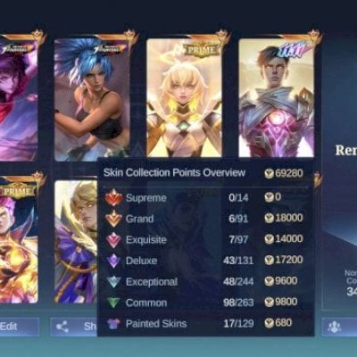CONTA MOBILE LEGENDS 253 SKIN E 92 HEROIS