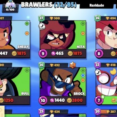 Vendendo conta antiga com mais de 70 brawls/ troféus acima de 20k