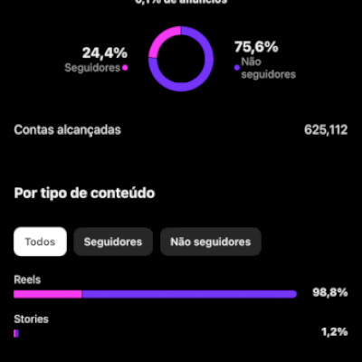 Contra Instagram 13k - Viralizada e Vendendo Como Afiliado