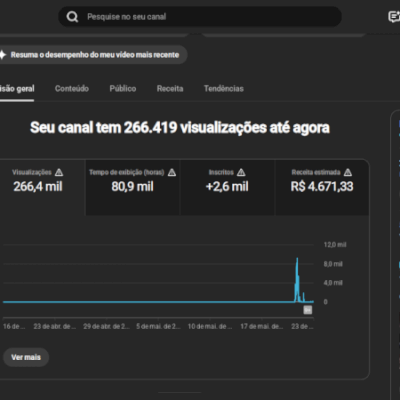 canal do youtube monetizado a venda