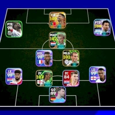 Cristiano Ronaldo 109