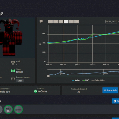 Conta de Roblox com mais de 4600 mil reais em items