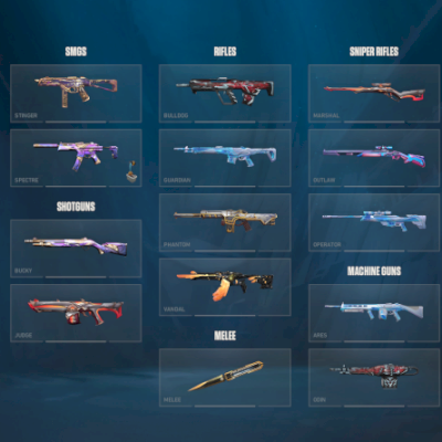 Conta de Valorant Full acesso