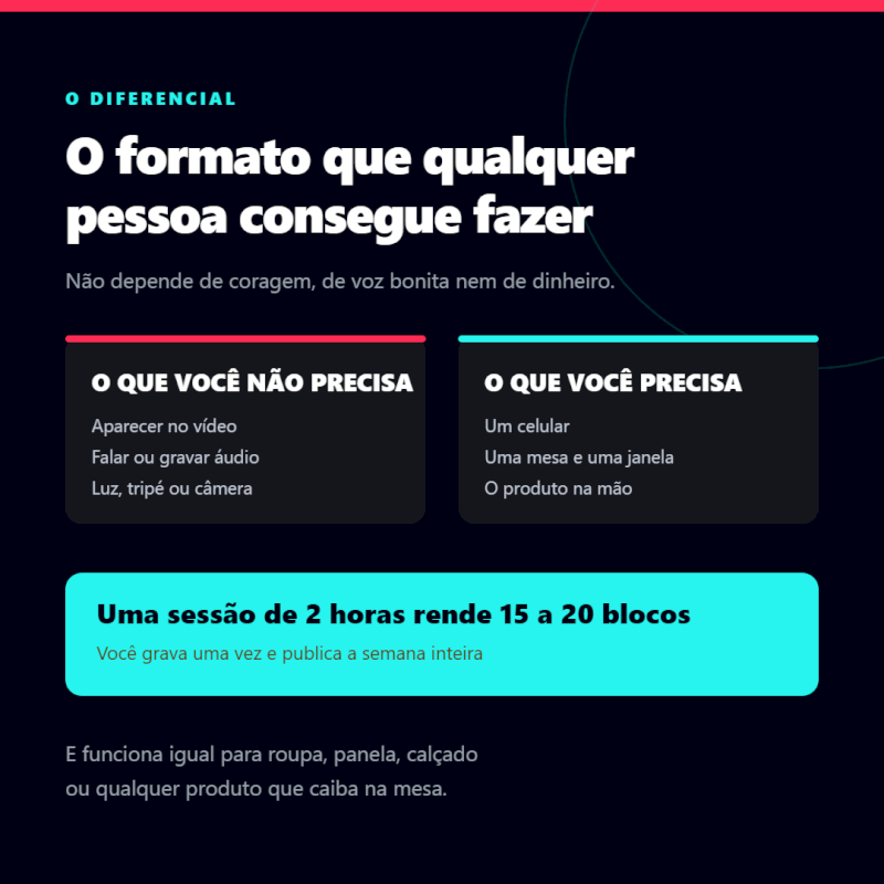 Foto do produto