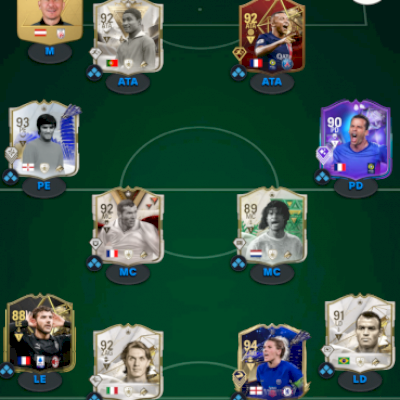 Time Meta - EA FC PS5