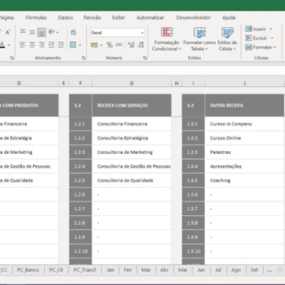 Controle Financeiro E Fluxo De Caixa Completo 2025