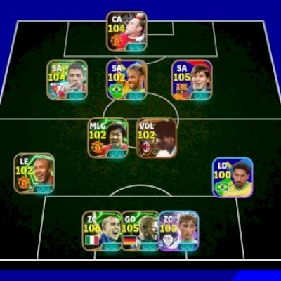 Força 3189 | Messi 105, Neymar 102 | Konami ID Alterável | Top Épicos