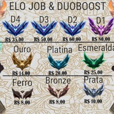 ELOJOB & DUOBOOST